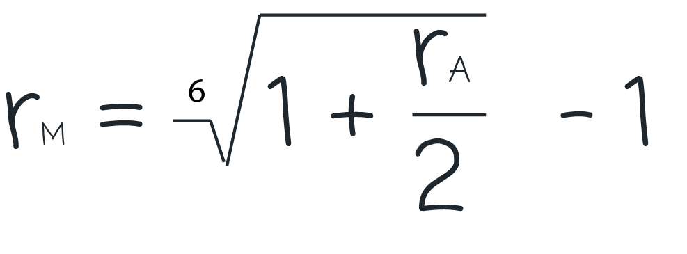 American vs Canadian Mortgage Calculation